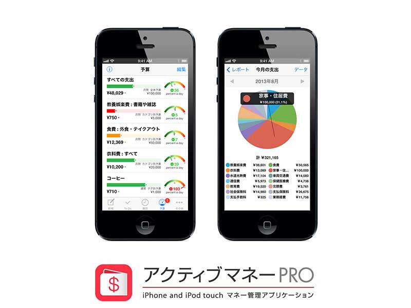 Active Money App Image